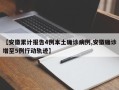 【安徽累计报告4例本土确诊病例,安徽确诊增至5例行动轨迹】