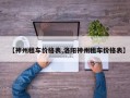 【神州租车价格表,洛阳神州租车价格表】