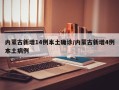 内蒙古新增14例本土确诊/内蒙古新增4例本土病例