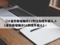 【31省份新增确诊12例均为境外输入,31省份新增确诊16例境外输入】
