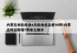 内蒙古本轮疫情4天新增感染者90例/内蒙古昨日新增7例本土确诊