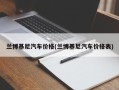 兰博基尼汽车价格(兰博基尼汽车价格表)