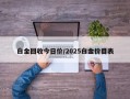 白金回收今日价/2025白金价目表