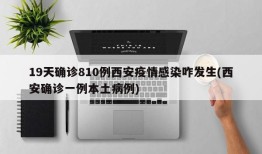 19天确诊810例西安疫情感染咋发生(西安确诊一例本土病例)