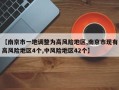 【南京市一地调整为高风险地区,南京市现有高风险地区4个,中风险地区42个】