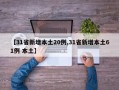 【31省新增本土20例,31省新增本土61例 本土】