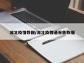 湖北疫情数据/湖北疫情通报新数据