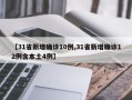 【31省新增确诊10例,31省新增确诊12例含本土4例】