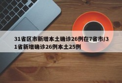 31省区市新增本土确诊26例在7省市/31省新增确诊26例本土25例