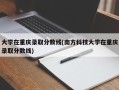 大学在重庆录取分数线(南方科技大学在重庆录取分数线)