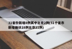 31省份新增8例其中北京2例(31个省市新增确诊28例北京21例)