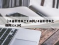【31省新增本土110例,31省新增本土病例33+10】