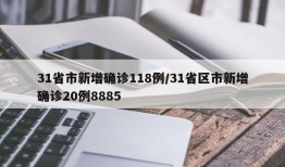 31省市新增确诊118例/31省区市新增确诊20例8885