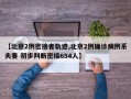 【北京2例密接者轨迹,北京2例确诊病例系夫妻 初步判断密接654人】