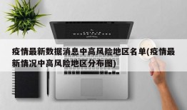 疫情最新数据消息中高风险地区名单(疫情最新情况中高风险地区分布图)