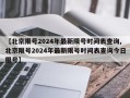 【北京限号2024年最新限号时间表查询,北京限号2024年最新限号时间表查询今日限号】