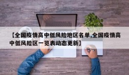 【全国疫情高中低风险地区名单,全国疫情高中低风险区一览表动态更新】