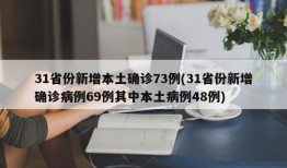 31省份新增本土确诊73例(31省份新增确诊病例69例其中本土病例48例)