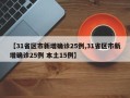 【31省区市新增确诊25例,31省区市新增确诊25例 本土15例】