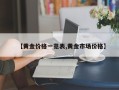 【黄金价格一览表,黄金市场价格】