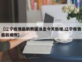 【辽宁疫情最新数据消息今天新增,辽宁疫情最新病例】