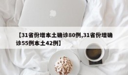 【31省份增本土确诊80例,31省份增确诊55例本土42例】